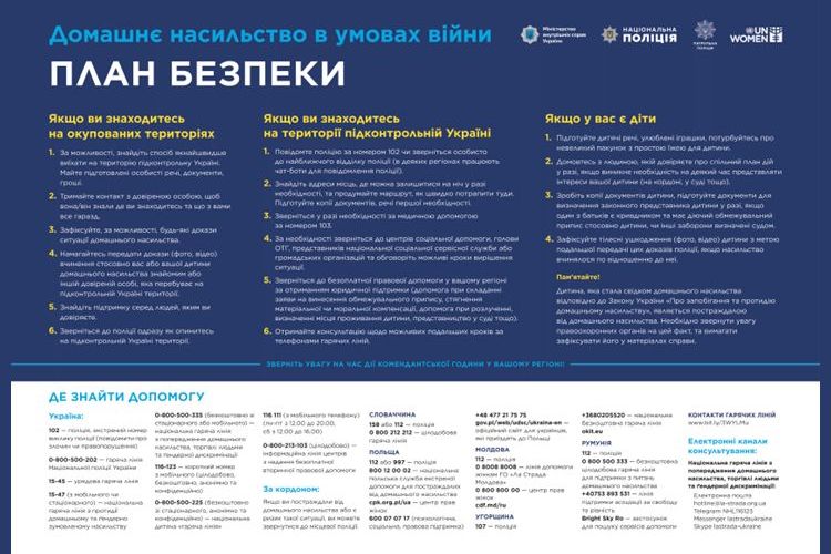 Проти насильства