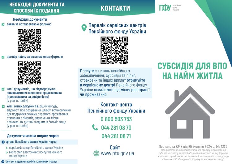субсидії