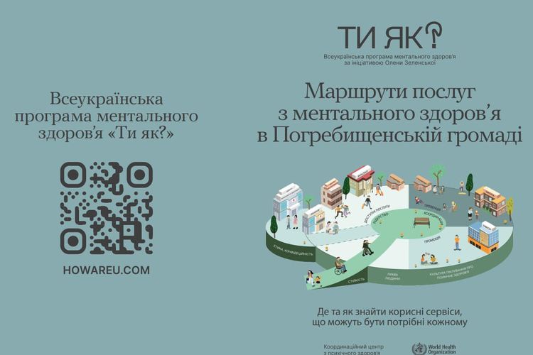 Маршрути послуг