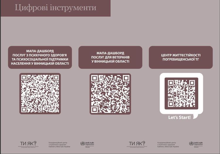 Маршрути послуг