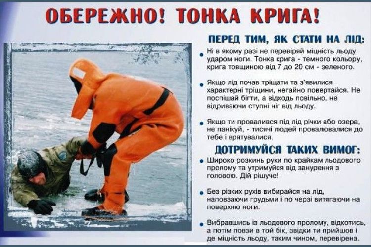 Загиблі на водоймах