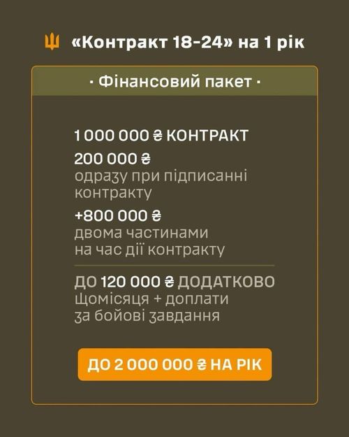 Контракт