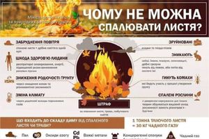 Шановні мешканці Погребищенської міської територіальної громади!