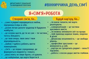 Дружня родина